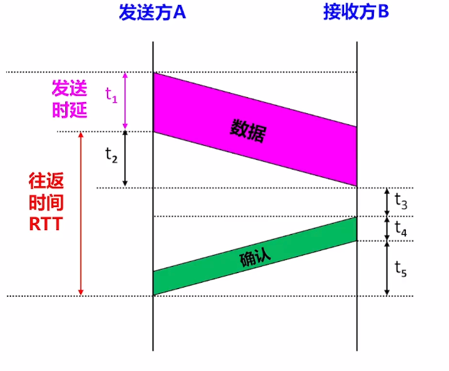 image-20260902150129844